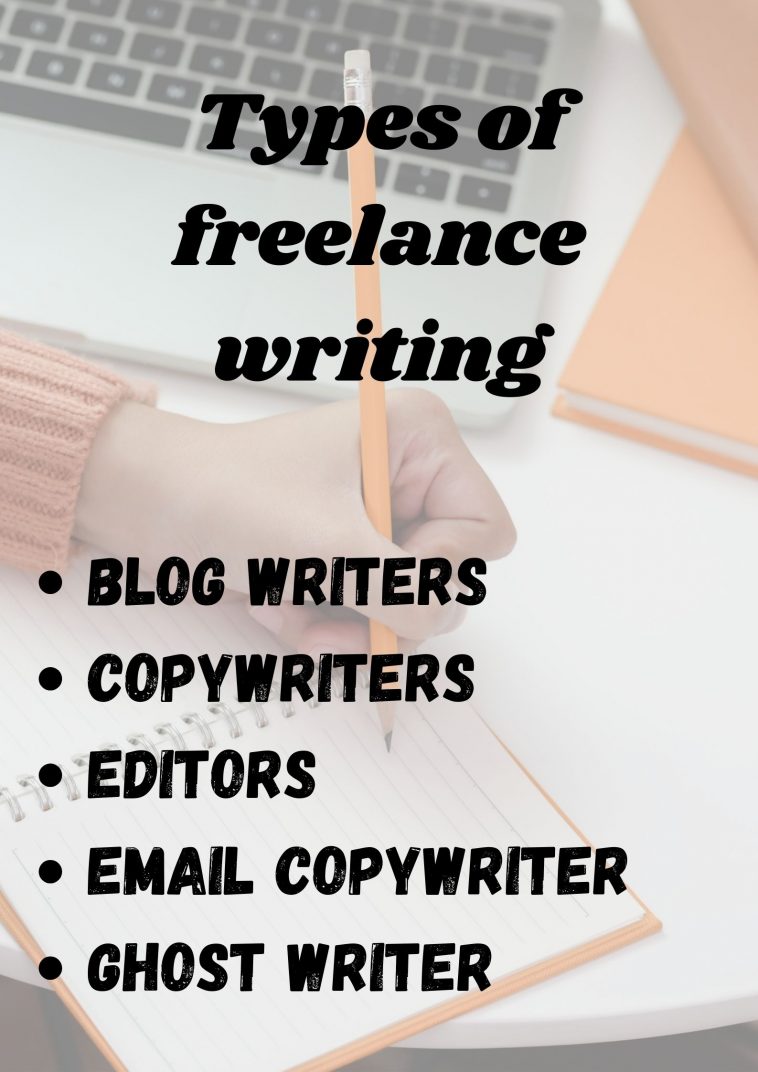 Types Of Freelance Writing Niches